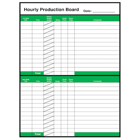 5S Supplies Hourly Production Tracking Board- Aluminum Dry Erase 2 Shift - 12 hour HR-PRODBRD-2SHIFT-12-STD